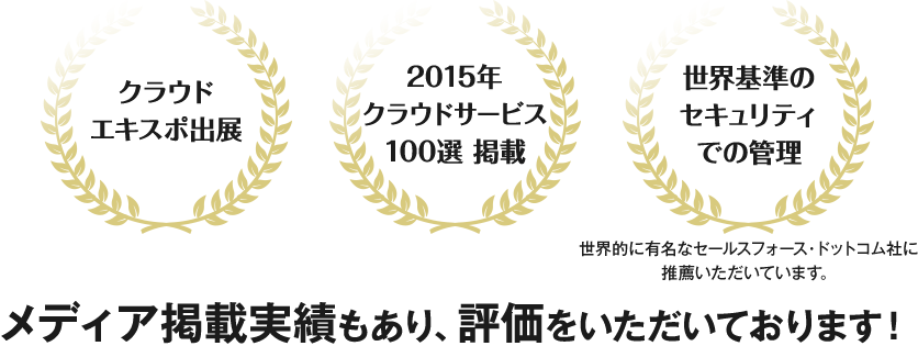 メディア掲載実績もあり、評価をいただいております！